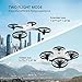 Holy Stone HS220 Drone for Kids, WiFi FPV Drone with Camera 720p HD, RC Quadcopter Drones for Beginners, Foldable Drone with APP Control, Altitude Hold, Modular Battery,One Key Start,Double mode drone