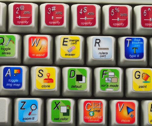 NEW ADOBE IMAGEREADY KEYBOARD LABELS SHORTCUTS FOR DESKTOP, LAPTOP AND NOTEBOOK