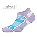 Balega Ultralight Lightweight Performance No Show Athletic Running Socks for Men and Women (1 Pair), Grey/White, Large