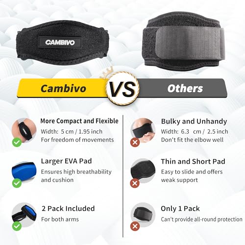 CAMBIVO 2 Pieces Adjustable Epicondylitis Elbow Brace Epicondylitis Elbow Brace Epicondylitis Band with EVA Pad for Tennis Elbow, Relieve Tendonitis and Arthritis, Fitness