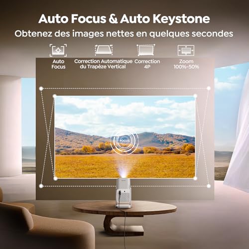 4K Video Projector【Compatible with Netflix/Dolby/Auto Keystone】 800 ANSI Short Throw Bluetooth FHD 1080P Projector Portable WiFi6 360° Rotatable 50% Zoom Mini Home Theater Projector