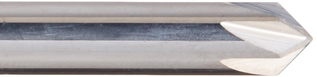 Brand: KEO Cutters