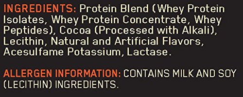 worst protein powders