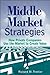 Middle Market Strategies: How Private Companies Use the Markets to Create Value