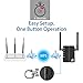 WiFi Extender,Kesbin 300Mbps Wi-Fi Range Extender/Wireless Repeater/Internet Signal Booster Fast Speed WiFi Booster Repeater with High Gain Dual External Antennas 360 Degree WiFi Coverage (Standard)