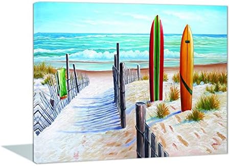 Diy Oil Painting by Numbers For Adults Kit Wall Art -Beach 16x20inch