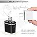 Dual USB Wall Charger, iSeekerKit Universal 2-Ports USB Travel Wall Charger Power Adapter Plug for iPhone 7 6/6S Plus SE, iPad Mini Air, Samsung Galaxy, Motorola, Nexus, Android Smartphones[2 Pack]