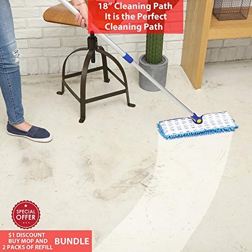 JINCLEAN 18" Microfiber Floor Mop Dual Side Different Action Dust Mop