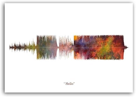 Amazon ラボno 4 Adele Hello Song Soundwave歌詞音楽印刷 12 X 18 Unframed 0249lymxa5p アートフレーム ポスター オンライン通販 Amazon ラボno 4 Adele Hello Song Soundwave歌詞音楽印刷 12 X 18 Unframed 0249lymxa5p アートフレーム ポスター オンライン通販