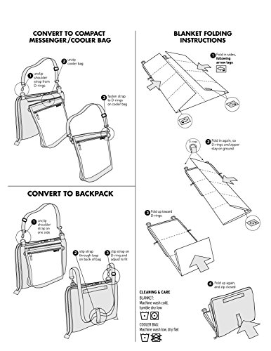 Skip Hop Central Park Outdoor Blanket & Cooler Bag, Grey Feather - Thumbnail 7