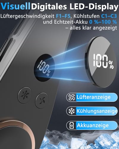 Kouric Neck Fan with Cooling, Neck Fans Extra Quiet (35 dB) 24 Hours USB-C 5500 mAh, 5 Levels & LED Display, Rotorless Fan for Hanging for Women/Men/Children/Outdoor/Indoor
