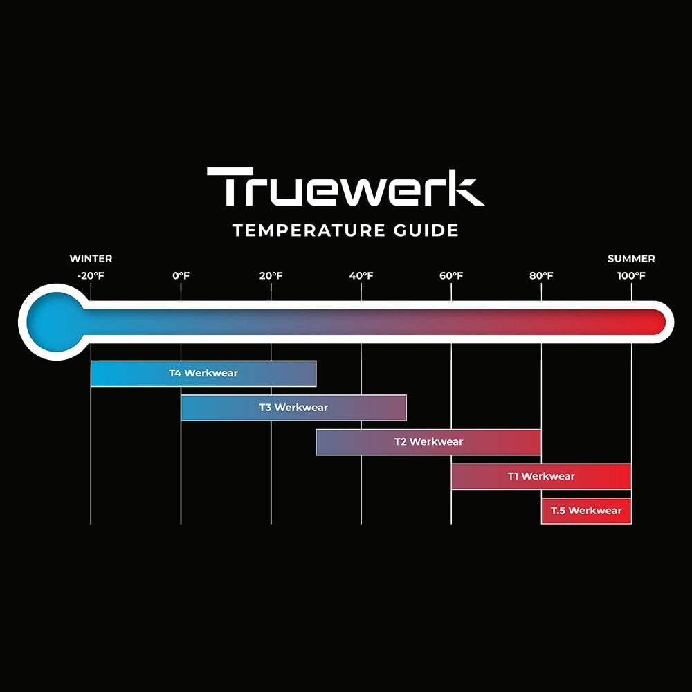 TRUEWERK Men's Work Pants - T2 WerkPant Advanced Technical Workwear: Clothing