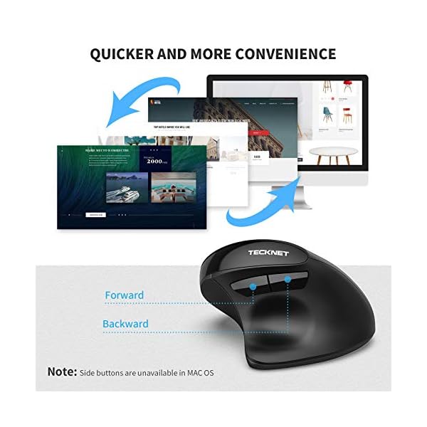 TECKNET-Ergonomic-Rechargeable-Mouse-24G-Wireless-Vertical-Mouse-with-5-Adjustable-DPI-8001200160020002400-for-Computer-Laptop-Black TECKNET Ergonomic Rechargeable Mouse, 2.4G Wireless Vertical Mouse with 5 Adjustable DPI (800/1200/1600/2000/2400) for…