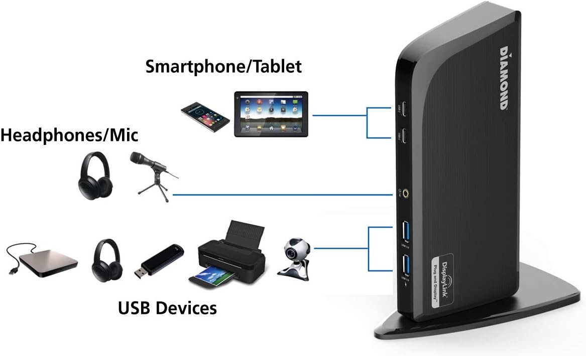 Diamond Multimedia DS3900PD Diamond Multimedia Triple Display 4K Universal Type-C Docking Station with Power Delivery (65W) for Mac and Windows Equipped Type-C/Thunderbolt 3 Laptops: Computers & Accessories