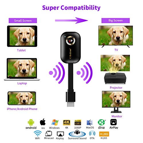 4K UHD HDMI Wireless Display Dongle, Airplay Miracast DLNA WiFi Display ...