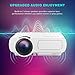 Home Cinema Led Projector - VTHENK Mini Video Projector 2600 Lux 1080P Full HD with 180