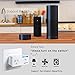 WiFi Smart Plug Socket Mini Wireless Outlet Compatible with Echo Alexa Google Home IFTTT, Aigital Wi-Fi Plug with Remote Control Energy Monitor and Timer Function, No Hub Required (10A Max Supported)