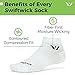 Swiftwick- ASPIRE ONE Running & Cycling Socks for Men & Women, Firm Compression Fit Ankle Socks (White, Large)