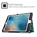 Fintie Case for iPad Pro 9.7, Premium Vegan Leather Folio [Slim Fit] Standing Smart Protective Cover with Auto Sleep/Wake Feature for iPad Pro 9.7 Inch 2016 Release Tablet, Jungle Night