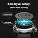 TicWatch Pro Premium Smartwatch with Layered Display for Long Battery Life, NFC Payment and GPS Build-in, Sleep Tracking, Wear OS by Google, Compatible with iOS and Android (Black)