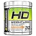 Cellucor SuperHD Thermogenic Fat Burners for Men & Women, Weight Loss Fat Burner Supplement with Nootropic Focus + Energy, G3, Capsules primary