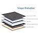 NIDOO 12.5 Inch Laptop Sleeve Case Computer Bag Protective Cover for 12.9