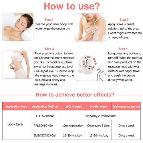 Fat Burn Machine, 4 in 1 R/F Sonic E/M/S Weight Loss Vibration Machine for Stomach Arm Leg Body Shaping Massager Skin Lifting with Red Light Beauty Device