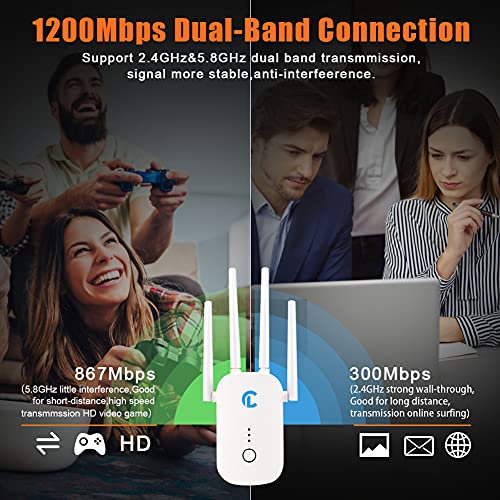 WiFi Extender for Home, 2.4 & 5GHz Dual Band 1200Mbps WiFi Booster with Ethernet Port,Simple Setup WiFi Internet Booster,360° Full Coverage WiFi Repeater Internet Extender…
