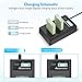 Powerextra Dual Battery Charger with USB LCD Display for Canon NB-13L Battery