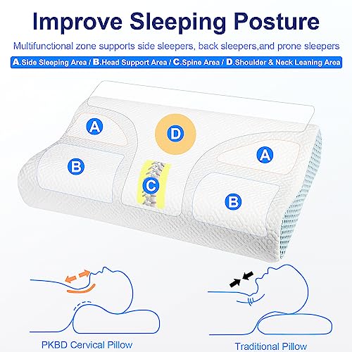 PKBD Memory Foam Pillow with Replacement Pillowcase(Cooling Ice Silk&Cotton),Neck/Shoulder Pain Relief,Ergonomic Orthopedic Cervical Pillow,Neck Contoured Bed Pillow for Side,Back,Stomach Sleepers