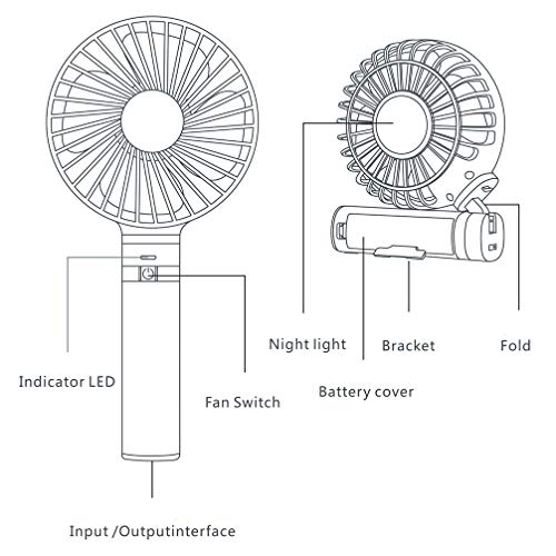 Yifei Mini Handheld Fan Foldable Portable Personal Fan with LED Night Light 3 Speed Desk Stroller Table Fan with USB Rechargeable Battery Operated Electric Fan for Office Room Outdoor Indoor (Yellow) - Thumbnail 7