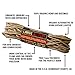 Humboldt Hemp Wick 20 Foot Roll