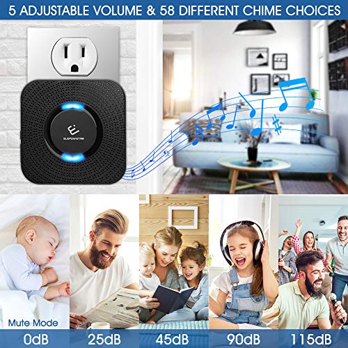 Wireless Door Sensor Chime ELEPOWSTAR Door Window Sensor Chime for