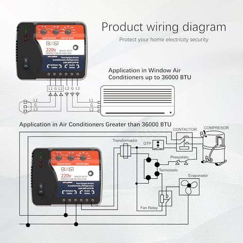 BXST Protección contra sobretensión y de cableado para nevera, TV, 4400W, electrodomésticos, aire acondicionado, inversor, mini split, ajustable, sobre/bajo voltaje y tiempo de retardo, voltaje 20A