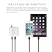 Qualcomm Quick Charge Wall Charger, BlitzWolf Qualcomm QC3.0 30W 2.4A Dual USB Port Travel Charger With Power3S Tech for Xiaomi5, LG G5, HP Elite x3, HTC 10, Asus ZenFone 3, LeEco Le MAX 2