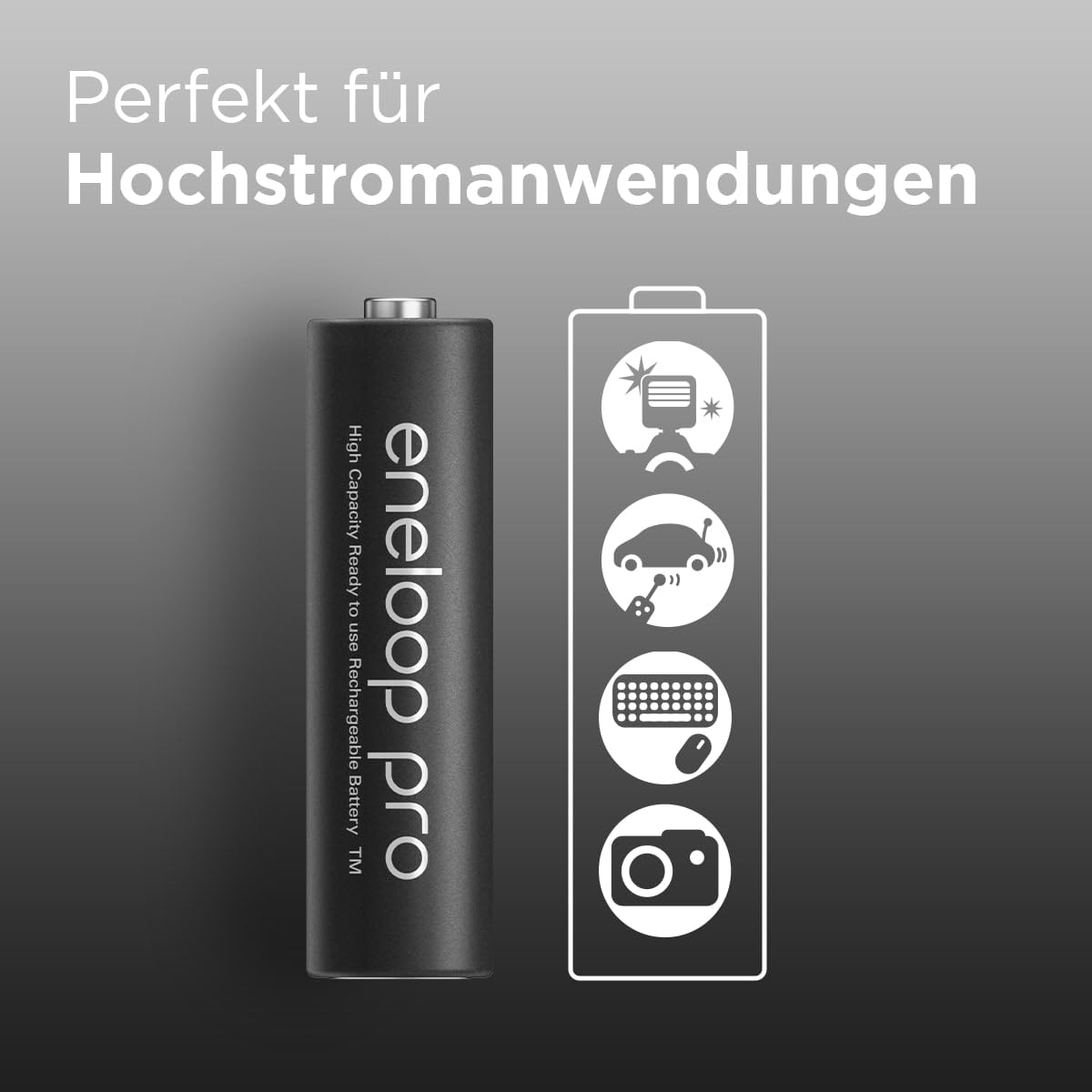 eneloop pro, AAA/Micro Ni-MH Akku, 2er-Pack, Kapazität mit min. 930 mAh, Ready-to-Use Ni-MH Akkus, bis zu 500 Mal wiederaufladbar, plastikfreier Verpackung, pro, schwarz 2