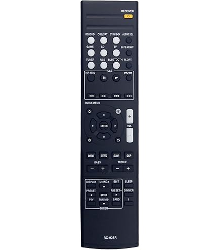 Amazon.com: RC-928R Replacement Remote Control fit for Onkyo AV