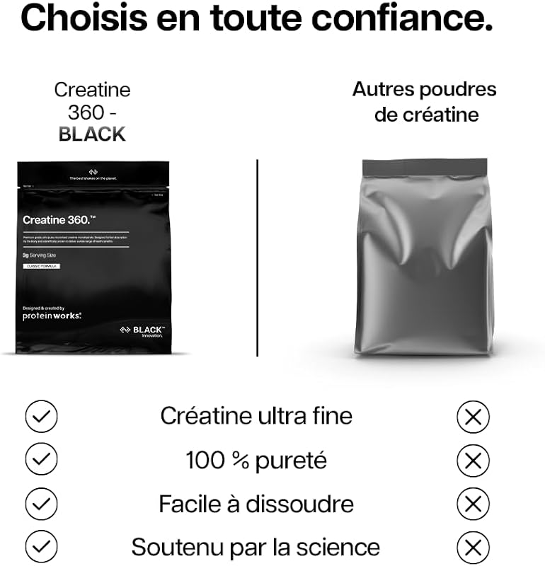 - Creatine Monohydrate En Poudre - Nature, 500g