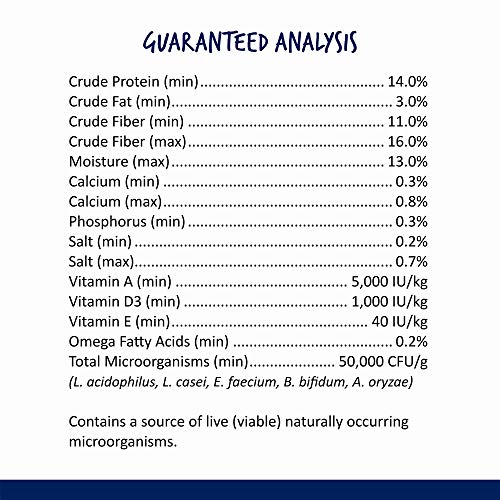 VITAKRAFT MENU PREMIUM RABBIT FOOD – ALFALFA PELLETS BLEND – VITAMIN AND MINERAL FORTIFIED