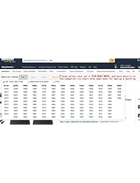 ECCPP, 2 controles remotos sin llave nuevos de repuesto, transmisión de inicio para control remoto M3N5WY783X IYZ C01C.