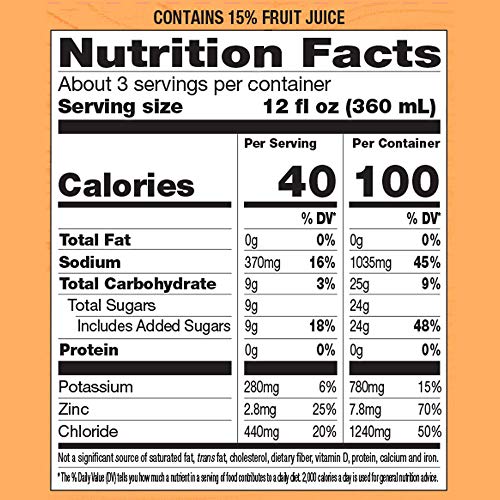 3 Earths+Best+Organic+Electrolyte+Solution
