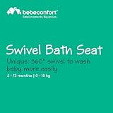 Bebeconfort Swivel Bath Seat 6-12 Months Max 10 kg Blue view 2
