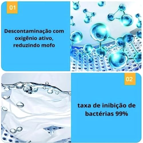 Kit 20 Pastilhas Efervescentes para Limpeza de Máquina de Lavar – Limpeza Profunda Antibacteriana, Remove Mau Cheiro e Resíduos – Fácil de Usar – Compatível com Tampa Frontal e Superior