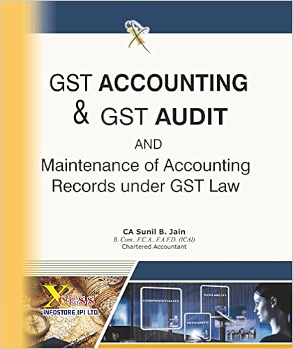 GST Accounting and GST Audit and maintenance of Accounting records under GST Law