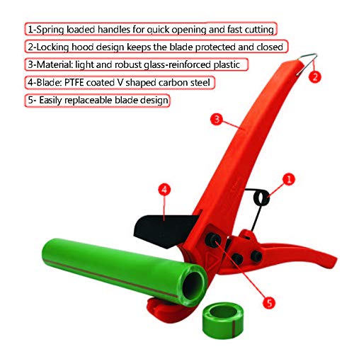 MIFUSE 66301 PEX Cutter for Cutting 1/8"1 5/16" OD PEX Tubing Portable