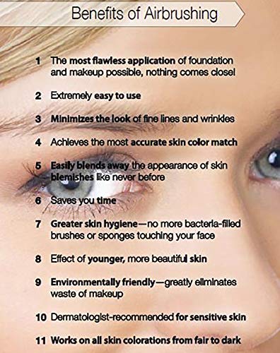 Airbrush Makeup Kit | Professional Airbrush Cosmetic Makeup System by Giselle Cosmetics