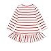 Girls Tops,Haoricu 2017 Hot Sale Baby Girls Striped Christmas Santa Claus Dress Toddler Kids Outfits Clothes