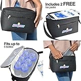HYEBABYY Insulated Breastmilk Cooler Bag Kit With 2 FREE Ice Packs For Travel Or Work, To Preserve Milk & Nutrients For Your Baby Breastfeeding Cooler
