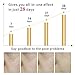 Face Skin Silver Silk Collagen Ampoule Serum for Tightening Pores+Repairing Wrinkle Fine Lines+Moisturizing Nourishing+Anti-Aging and Anti-Oxidation (Silver)