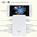 2.4A USB Wall Outlet Surge Protector with 4 Side-Entry Outlets, 300 Joules, 15A/125V/1875W, Top Cell Phone Dock Design, ETL Listed